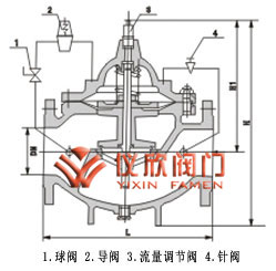 400X流量控制阀